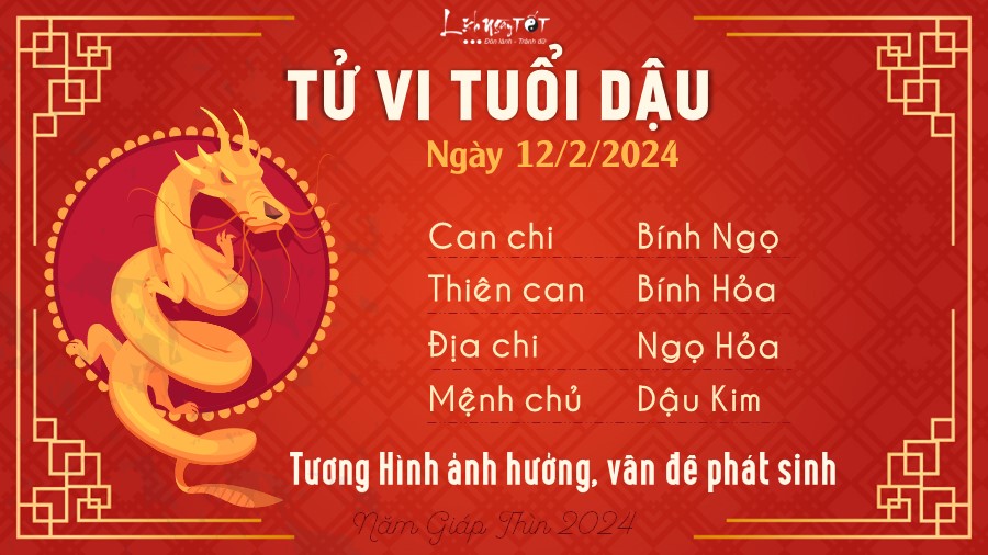 Tử vi hàng ngày 12/2/2024 của 12 con giáp - Dậu Tu vi hang ngay 12/2/2024 cua 12 con giap - Dau