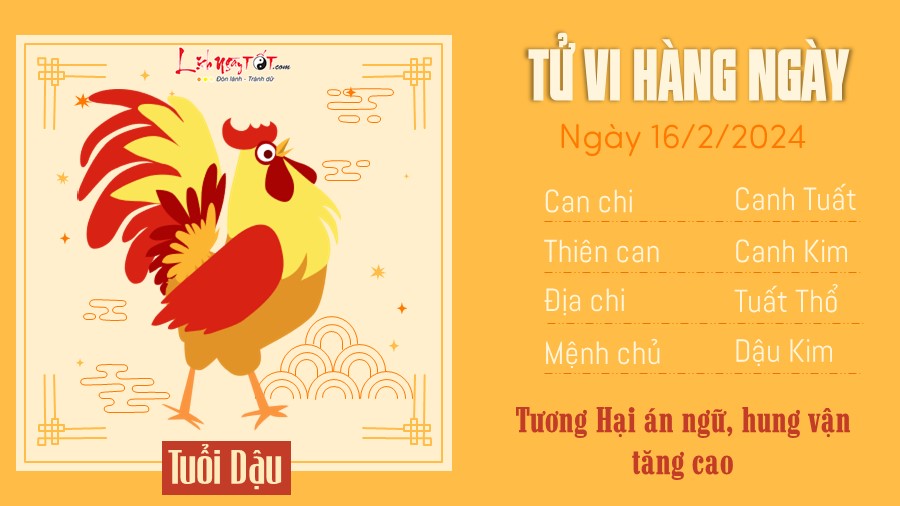 Tử vi ngày 16/2/2024 của 12 con giáp - Dậu Tu vi ngay 16/2/2024 cua 12 con giap - Dau