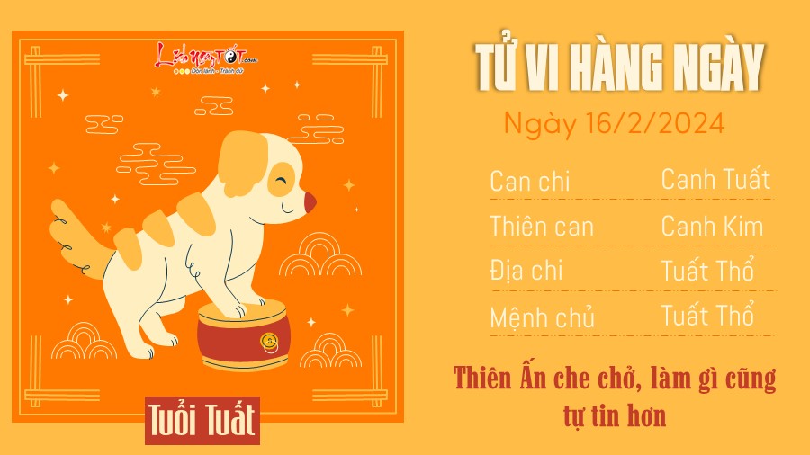Tử vi ngày 16/2/2024 của 12 con giáp - Tuất Tu vi ngay 16/2/2024 cua 12 con giap - Tuat