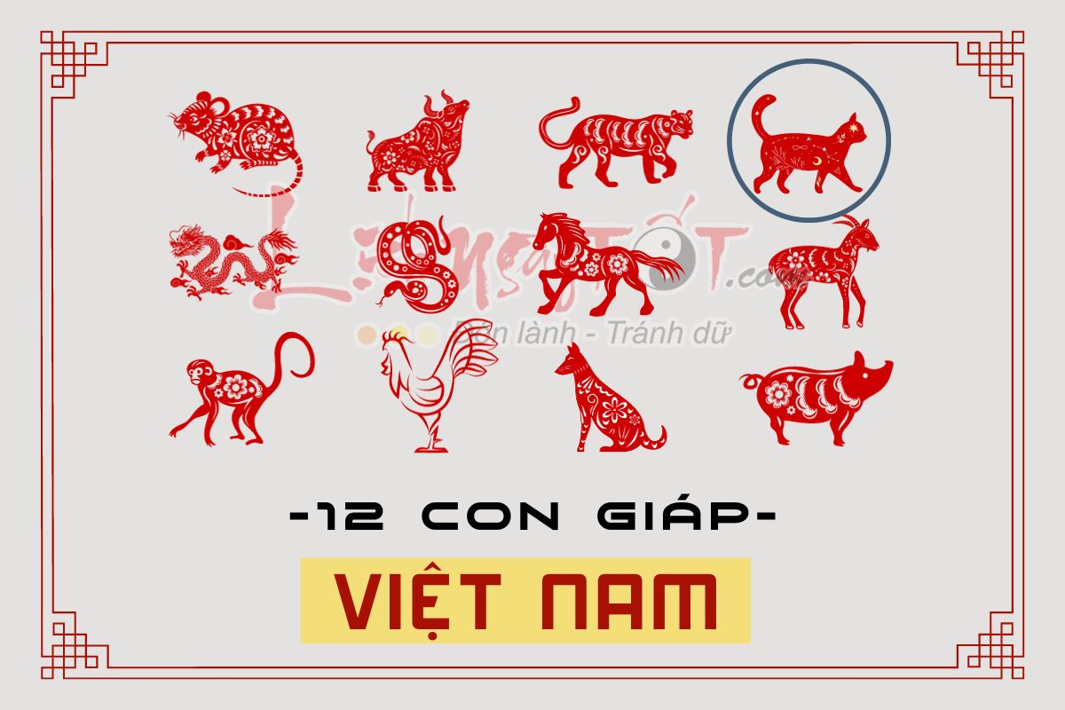 12 con giáp của Việt Nam 12 con giap cua Viet Nam