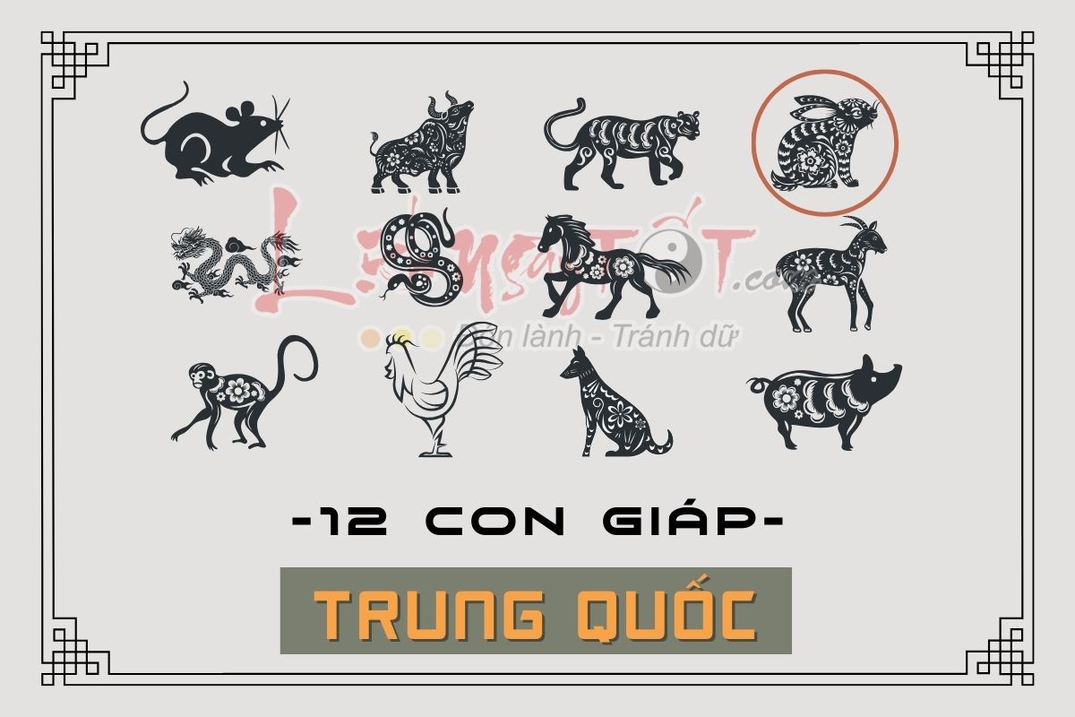 12 con giáp Trung Quốc 12 con giap Trung Quoc