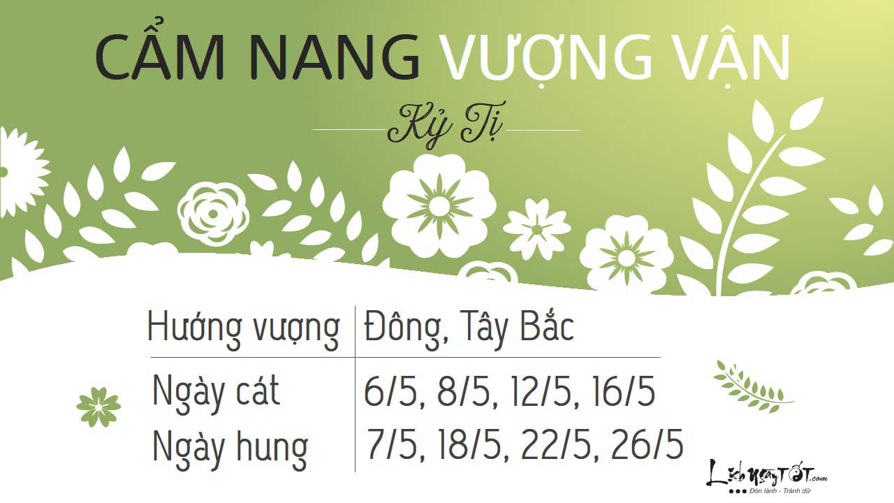 14-tu-vi-thang-42019-am-lich-cam-nang-vuong-van 14-tu-vi-thang-42019-am-lich-cam-nang-vuong-van
