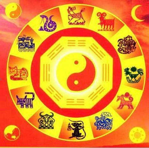 3 nguyên tắc giúp xem phong thủy nhà ở dễ thở hơn hình ảnh 3 nguyen tac giup xem phong thuy nha o de tho hon hinh anh