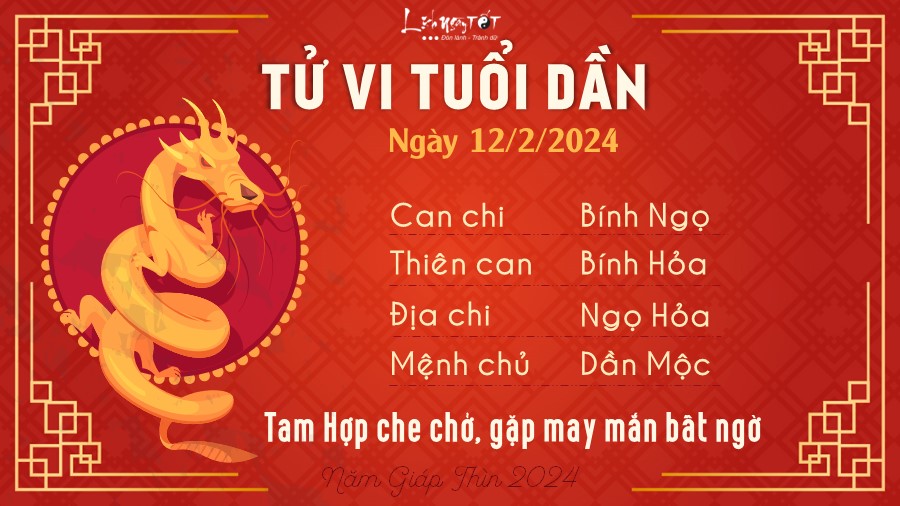 Tử vi hàng ngày 12/2/2024 của 12 con giáp - Dần Tu vi hang ngay 12/2/2024 cua 12 con giap - Dan