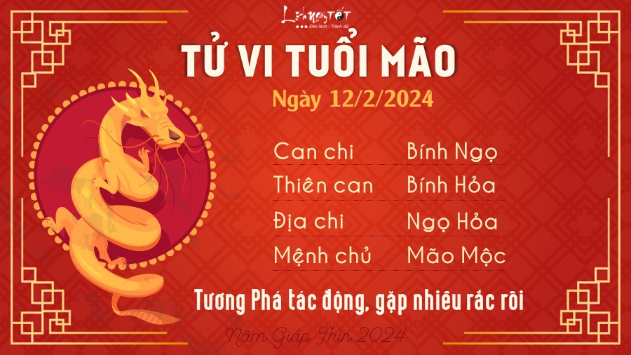 Tử vi hàng ngày 12/2/2024 của 12 con giáp - Mão Tu vi hang ngay 12/2/2024 cua 12 con giap - Mao