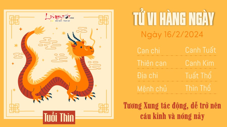 Tử vi ngày 16/2/2024 của 12 con giáp - Thìn Tu vi ngay 16/2/2024 cua 12 con giap - Thin