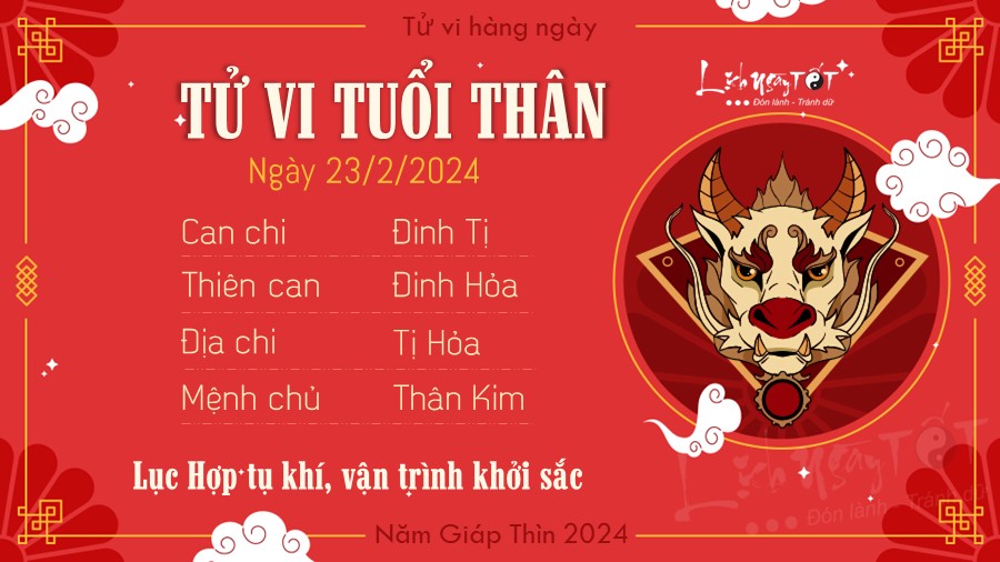 Tử vi hàng ngày 23/2/2024 của 12 con giáp - Thân Tu vi hang ngay 23/2/2024 cua 12 con giap - Than