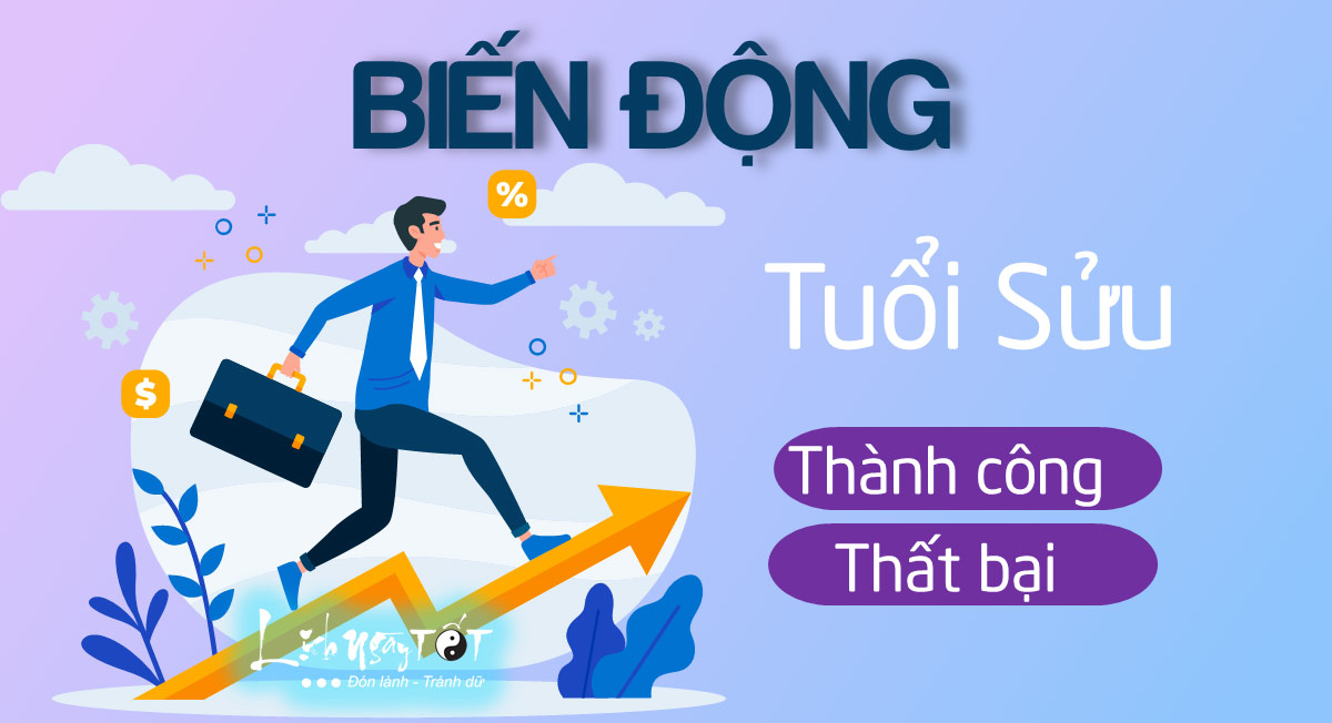 Bien dong su nghiep tuoi Suu 2020 Bien dong su nghiep tuoi Suu 2020