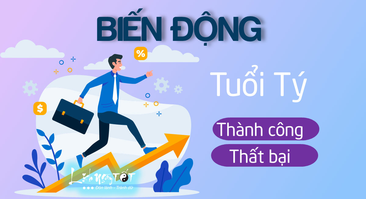Bien dong su nghiep tuoi Ty 2020 Bien dong su nghiep tuoi Ty 2020