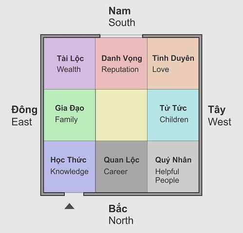 Cách đặt giá sách theo phong thủy Nhiều người phạm cấm kỵ hình ảnh 2 Cach dat gia sach theo phong thuy Nhieu nguoi pham cam ky hinh anh 2