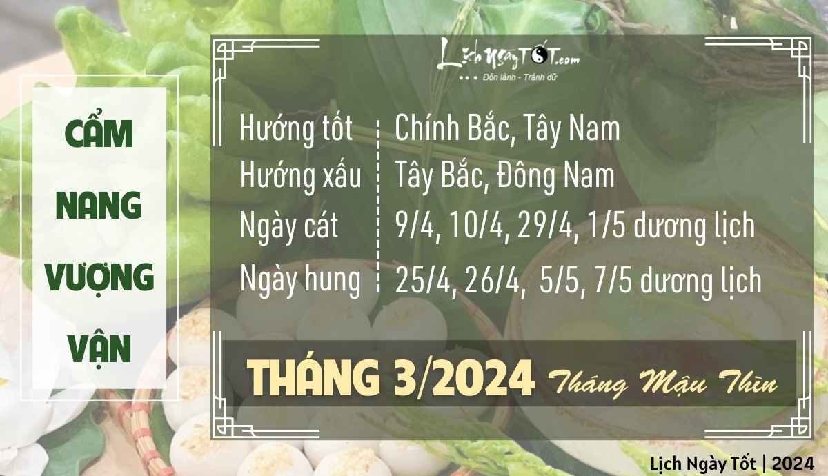 Cam nang vuong van thang 3/2024 12 con giap am lich