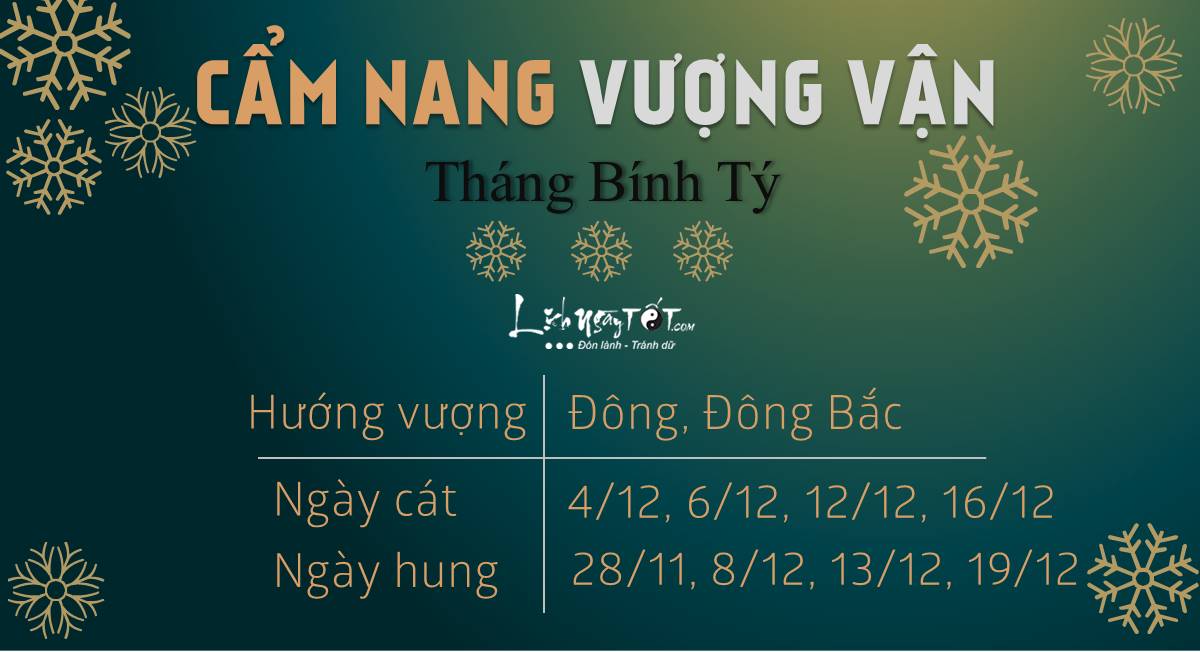 cam nang vuong van - Binh Ty - thang 112019 cam nang vuong van - Binh Ty - thang 112019