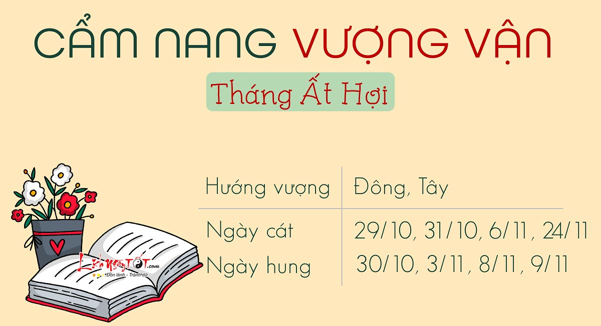 Cam nang vuong van thang 10 am lich Cam nang vuong van thang 10 am lich