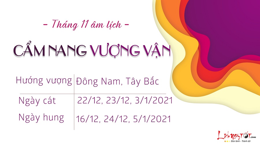 Cam nang vuong van thang 11 cua 12 con giap Cam nang vuong van thang 11 cua 12 con giap