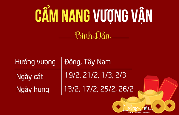 Cẩm nang vượng vận tháng 12019 âm lịch Cam nang vuong van thang 12019 am lich