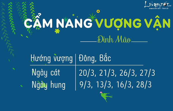 Cẩm nang vượng vận tháng 22019 cho 12 con giáp Cam nang vuong van thang 22019 cho 12 con giap