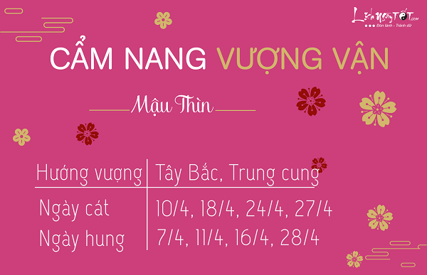 Cẩm nang vượng vận tháng 32019 âm lịch Cam nang vuong van thang 32019 am lich