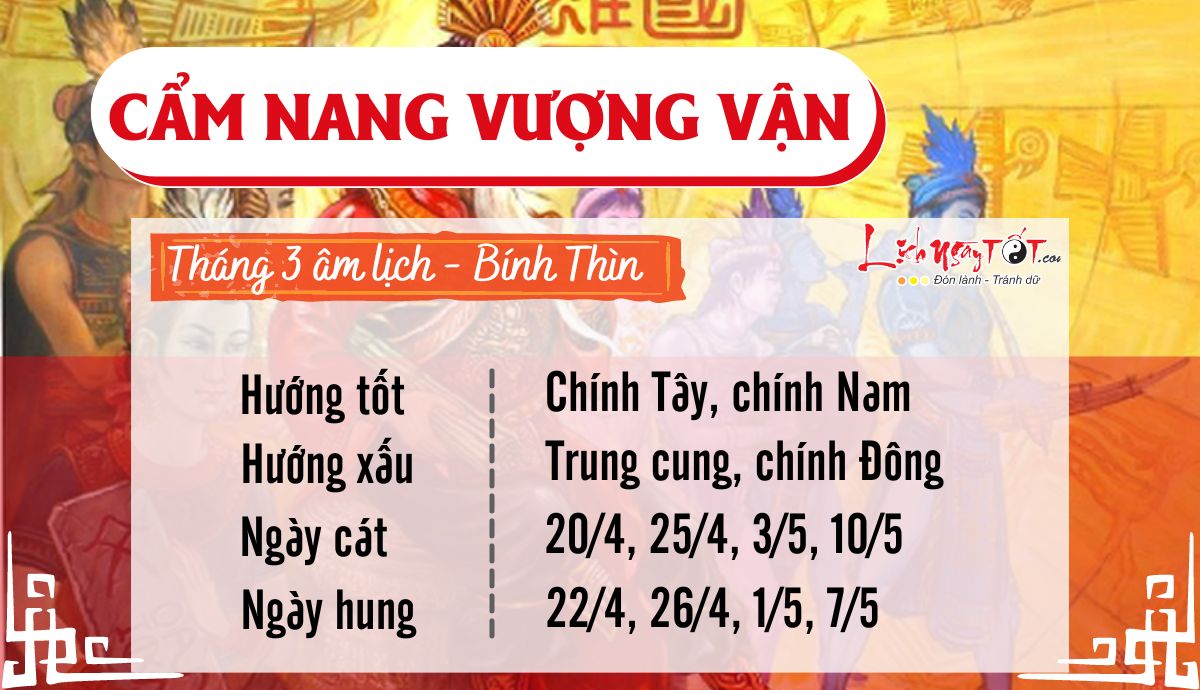 Cẩm nang vượng vận tháng 3/2023 âm lịch Cam nang vuong van thang 3/2023 am lich