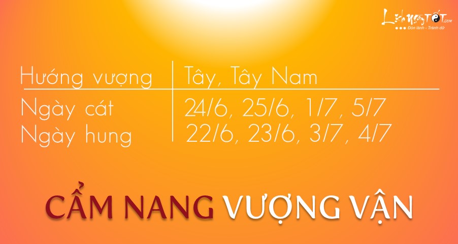 Cam nang vuong van thang 52020 cua 12 con giap Cam nang vuong van thang 52020 cua 12 con giap