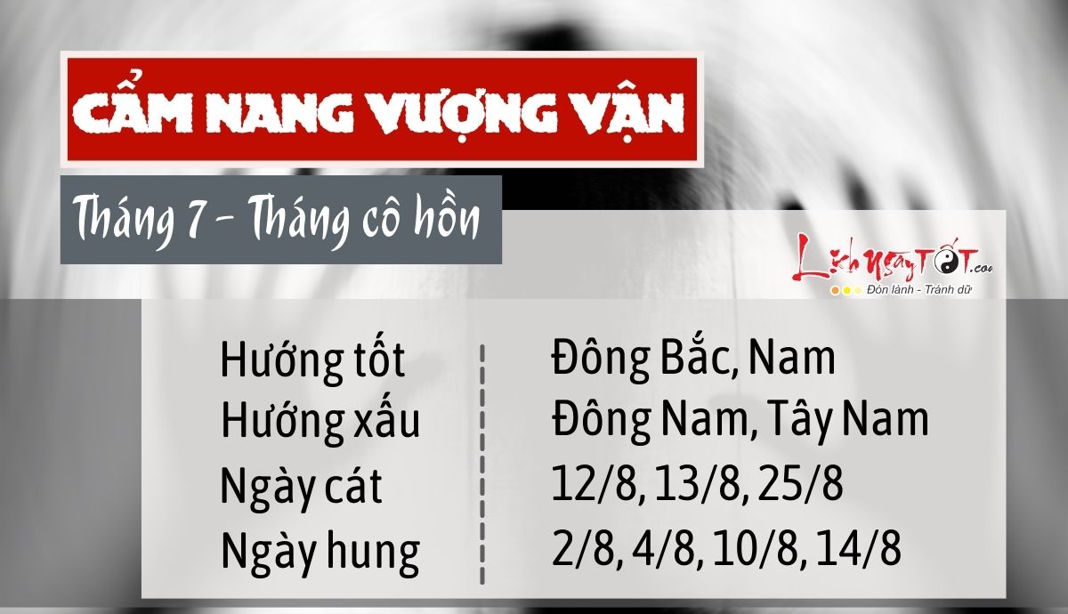 Cẩm nang vượng vận tháng 7/2022 Cam nang vuong van thang 7/2022