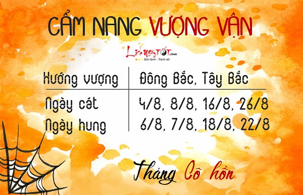 Cẩm nang vượng vận tháng 72019 âm lịch, tháng cô hồn Cam nang vuong van thang 72019 am lich, thang co hon