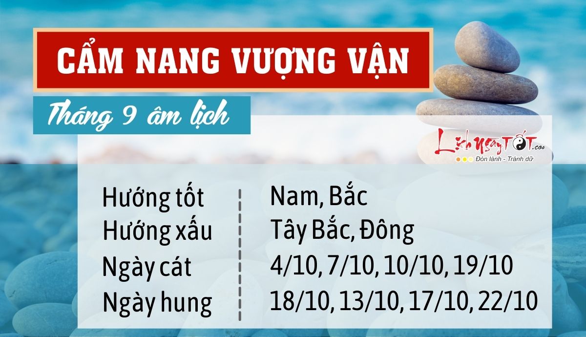 Cam nang vuong van thang 9/2022 am lich cua 12 con giap