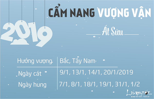 Cẩm nang vượng vận tử vi tháng 122018 cho 12 con giáp Cam nang vuong van tu vi thang 122018 cho 12 con giap