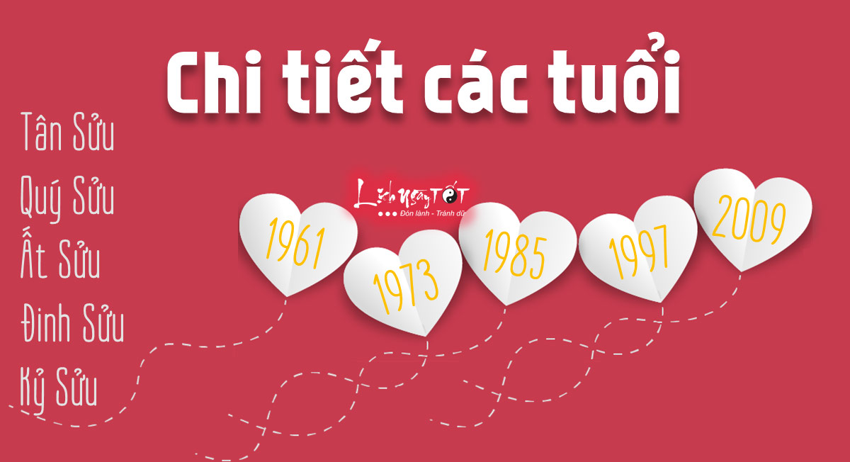 Chi tiet tu vi tinh duyen tuoi Suu 2020