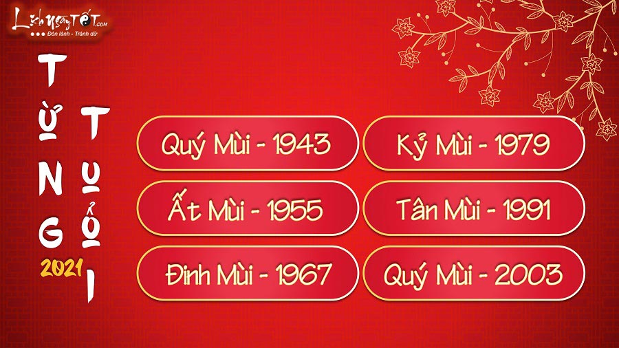Chi tiet tu vi tung tuoi Mui nam Tan Suu 2021