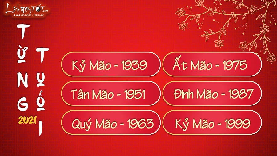 Chi tiet tu vi tuoi mao nam 2021 Tan Suu