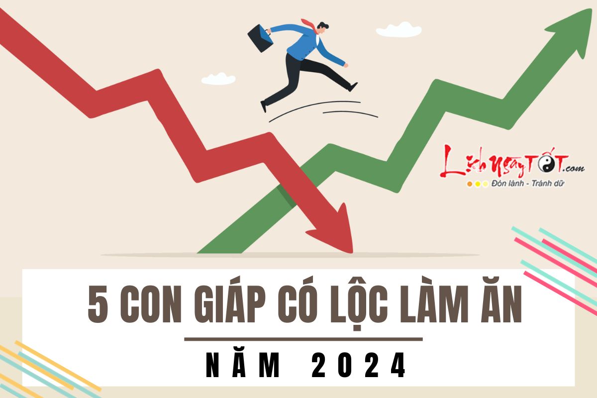 5 con giáp có lộc làm ăn năm 2024 5 con giap co loc lam an nam 2024