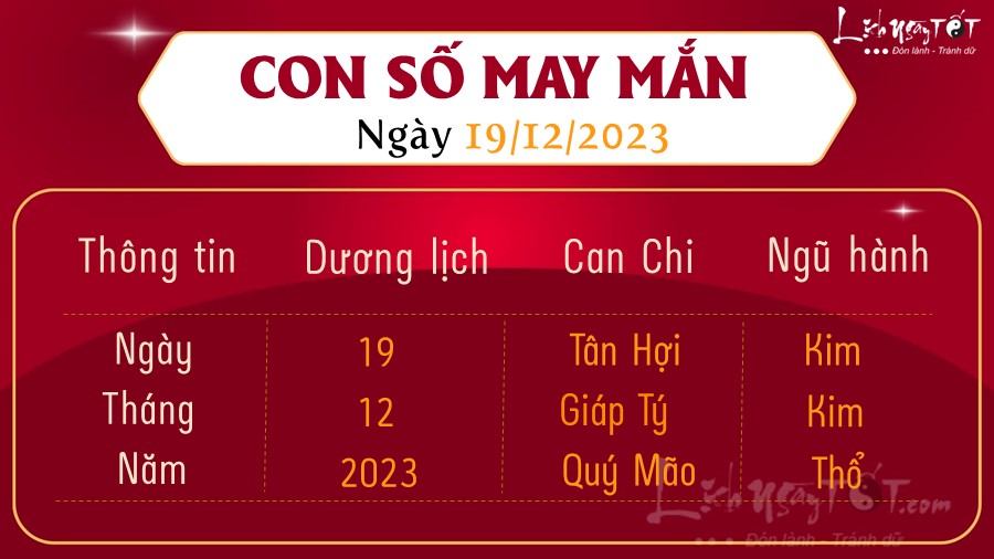 Con số may mắn hôm nay 19/12/2023 Con so may man hom nay 19/12/2023