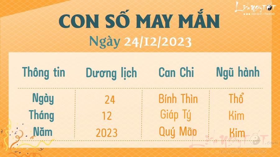 Con số may mắn hôm nay 24/12/2023 Con so may man hom nay 24/12/2023