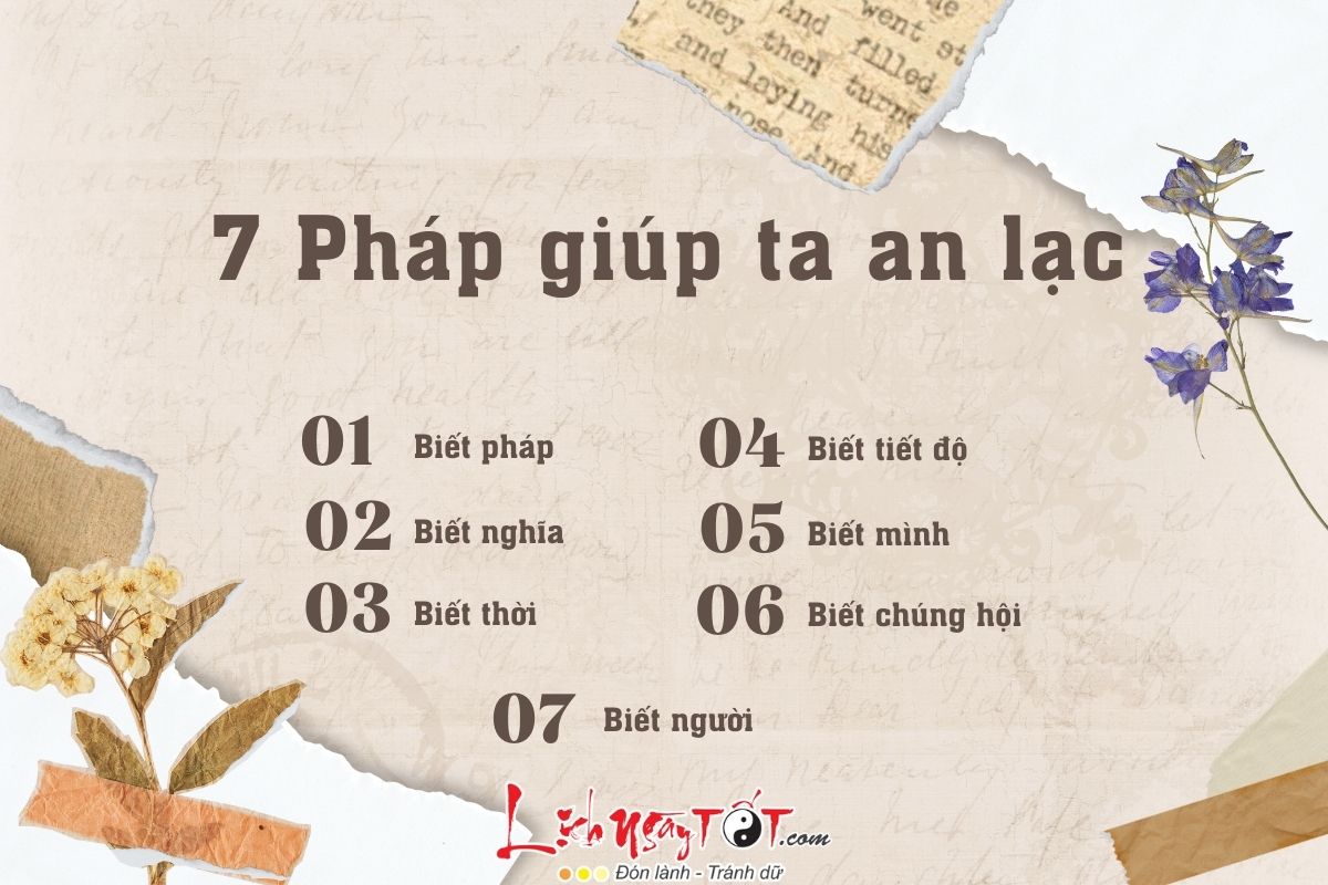 Giai thich ve 7 phap an lac