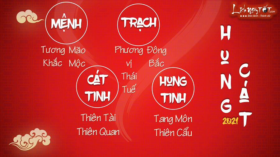 Hung cat trong tu vi 2021 tuoi Mao