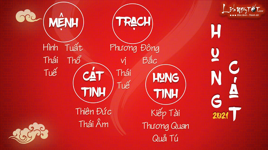 Hung cat tuoi Tuat nam 2021 Hung cat tuoi Tuat nam 2021