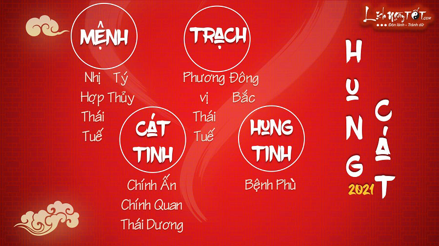 Hung cat tuoi Ty nam 2021