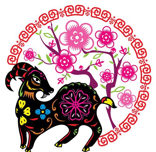 màu sắc phong thủy 2019 cho tuổi mùi mau sac phong thuy 2019 cho tuoi mui
