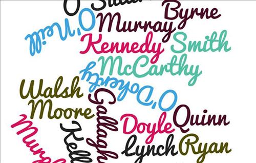 name-name