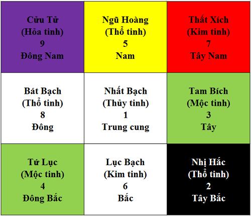 Ngày Nguyệt Kỵ là ngày gì, ngày Nguyệt Kỵ năm 2017 hình ảnh 2 Ngay Nguyet Ky la ngay gi, ngay Nguyet Ky nam 2017 hinh anh 2