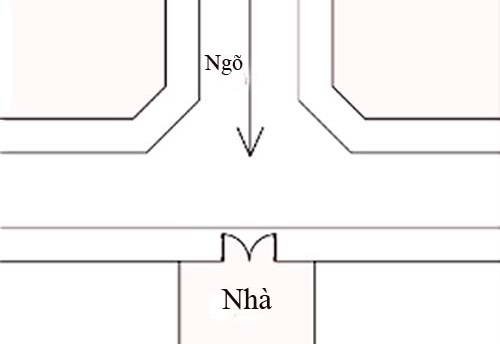 Những kiểu nhà thừa tiền cũng không nên mua hình ảnh Nhung kieu nha thua tien cung khong nen mua hinh anh
