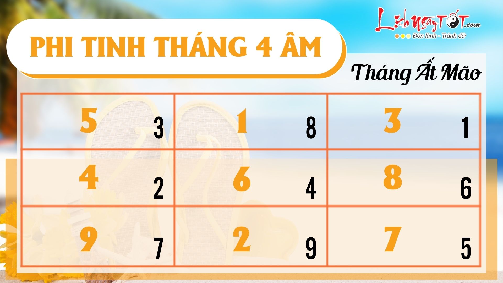 Phi tinh tháng 4/2023 âm lịch của 12 con giáp Phi tinh thang 4/2023 am lich cua 12 con giap
