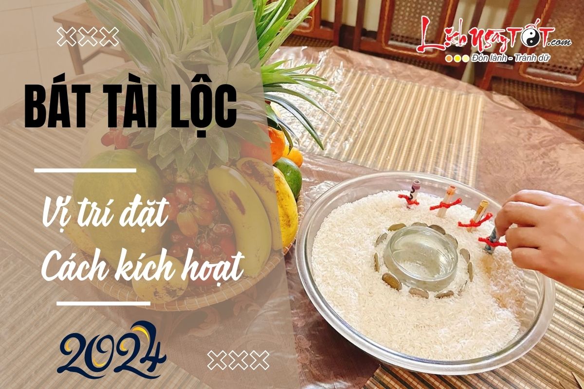 Phuong phap kich hoat bat tai loc