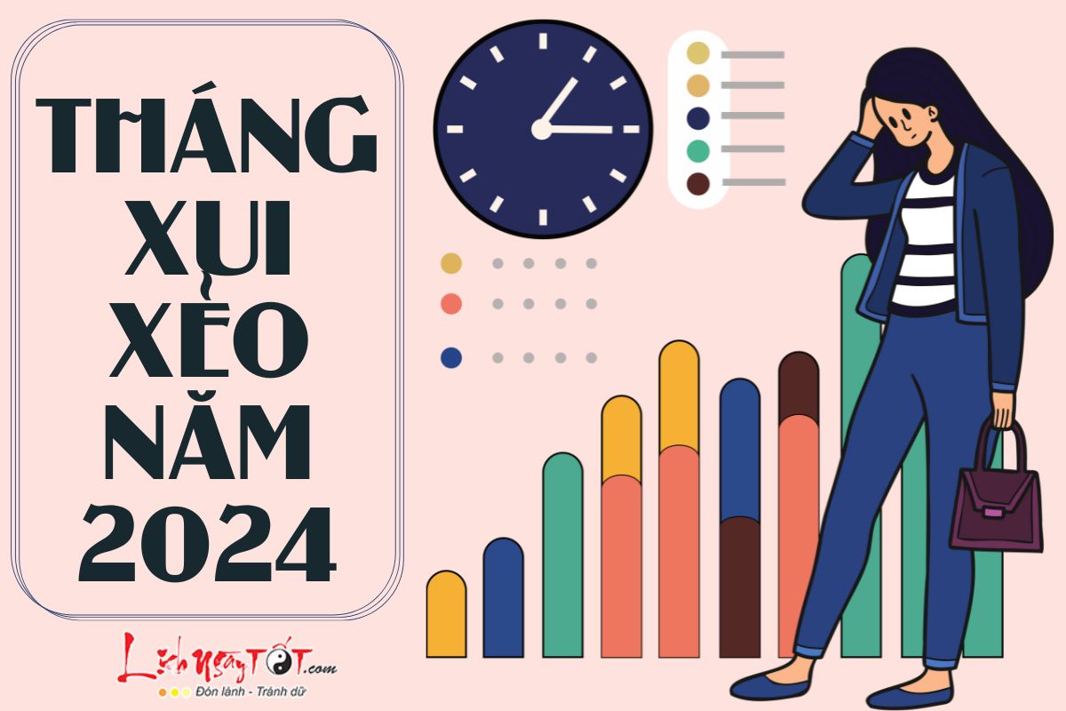 Tháng xui xẻo2024 Thang xui xeo2024