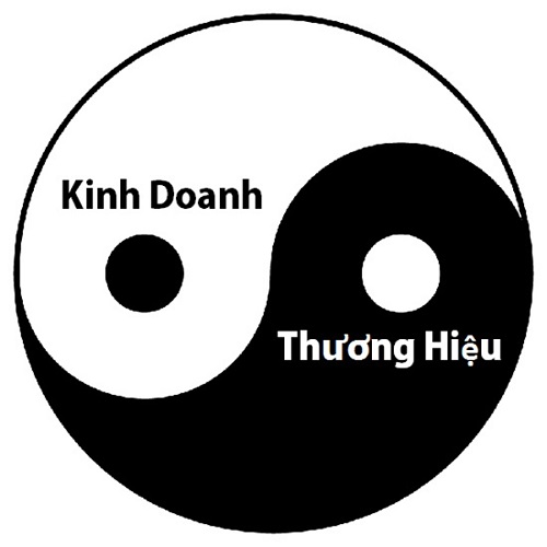 Thiết kế logo theo phong thủy Thiet ke logo theo phong thuy