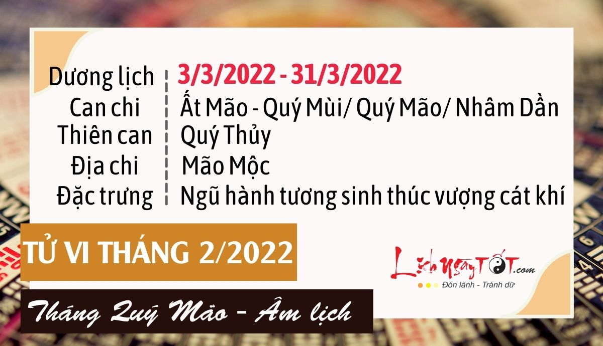 Tổng quan tử vi tháng 2/2022 âm lịch của 12 con giáp Tong quan tu vi thang 2/2022 am lich cua 12 con giap