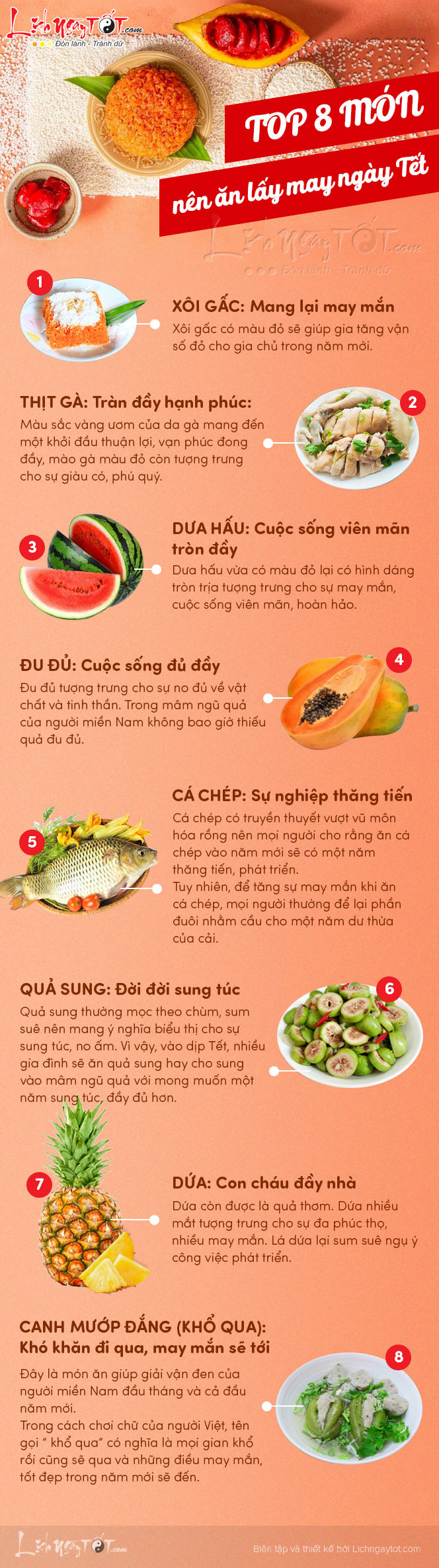 Top 8 món ăn lấy may ngày Tết Top 8 mon an lay may ngay Tet
