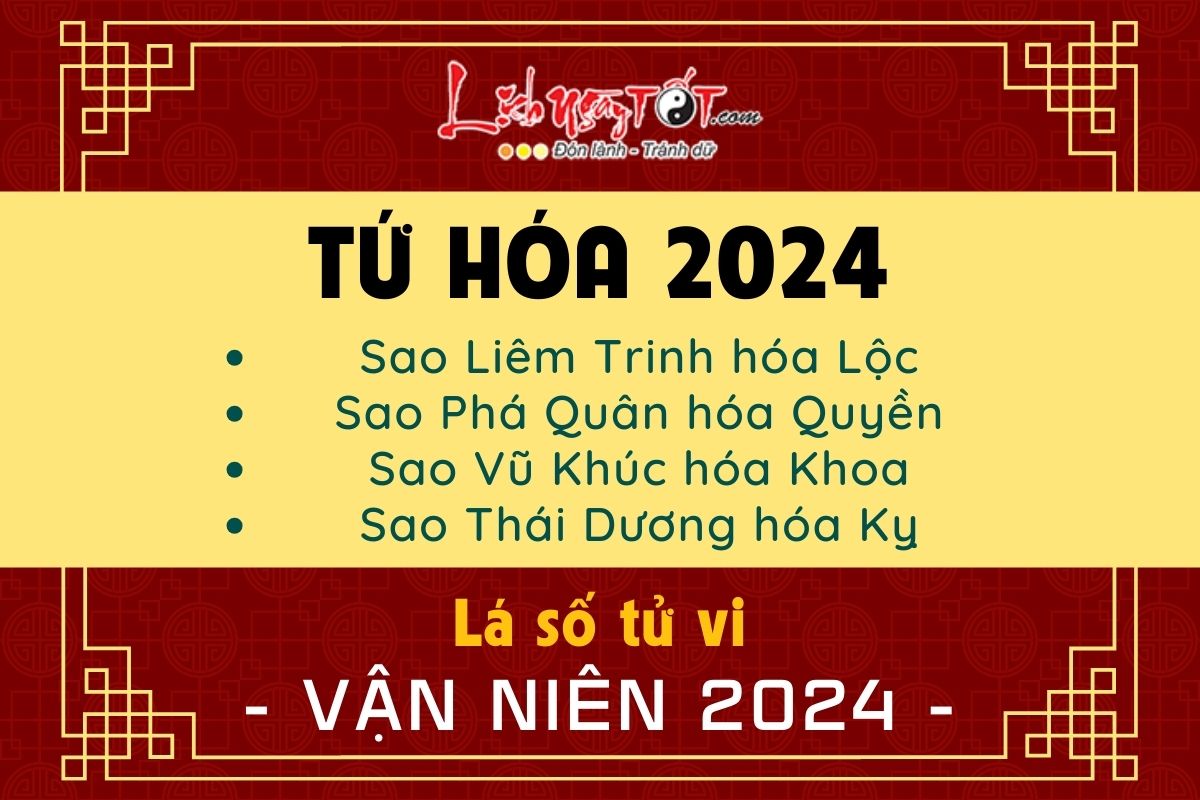 Tứ Hóa năm 2024 Tu Hoa nam 2024