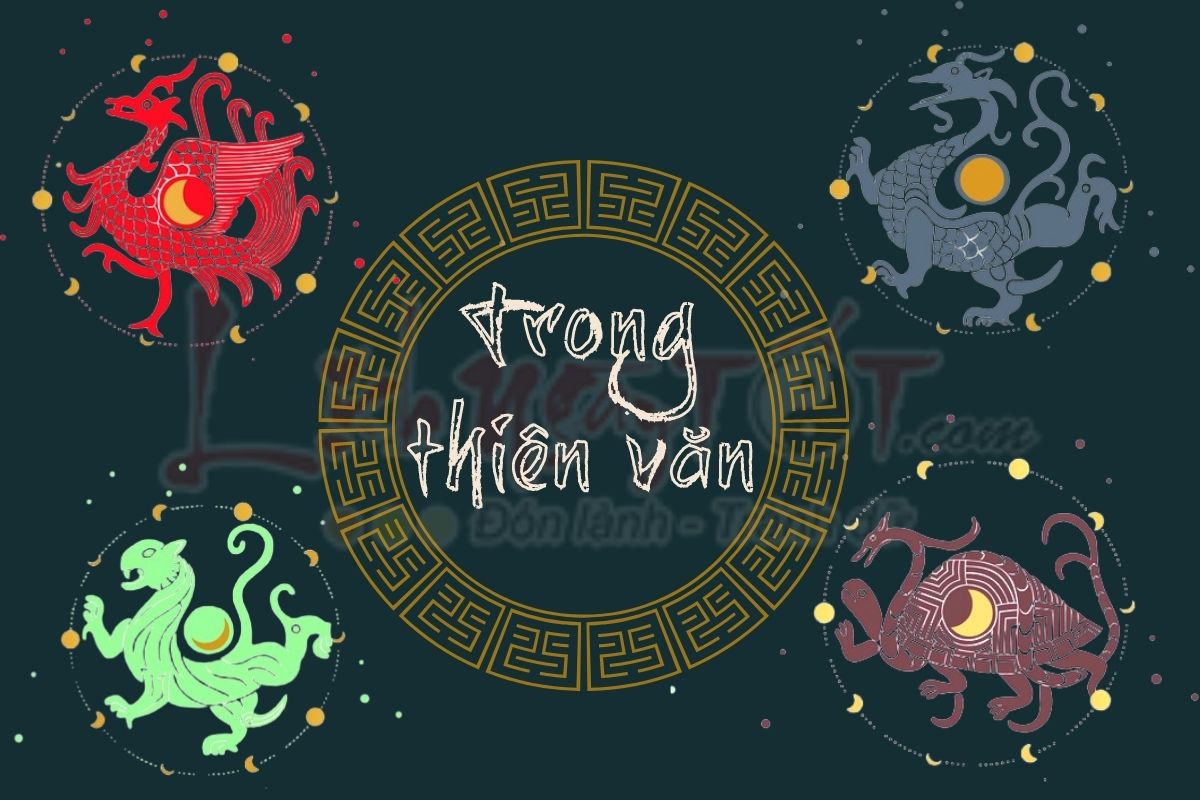 Tứ Tượng trong thiên văn Tu Tuong trong thien van