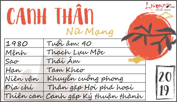 Tử vi 2019 tuổi Canh Thân nữ mạng Tu vi 2019 tuoi Canh Than nu mang